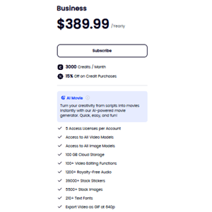 Business AI Video & Image Editing Plan – 3,000 Monthly Credits