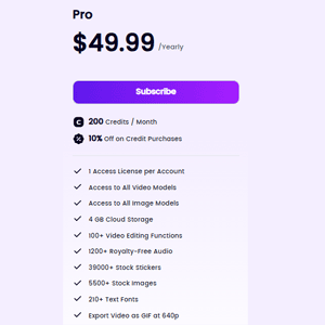 Pro Video & Image Editing Plan – 200 Monthly Credits